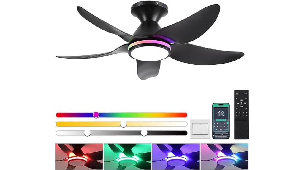 ceiling fans with rgb