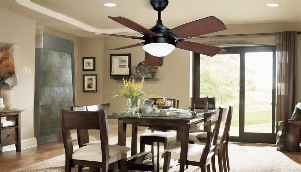 15 Best Enclosed Ceiling Fans to Keep Your Space Stylish and Cool - Top ...