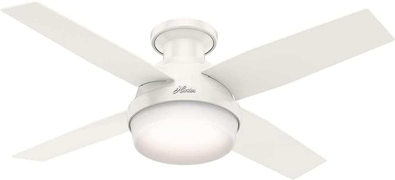 dempsey ceiling fan features
