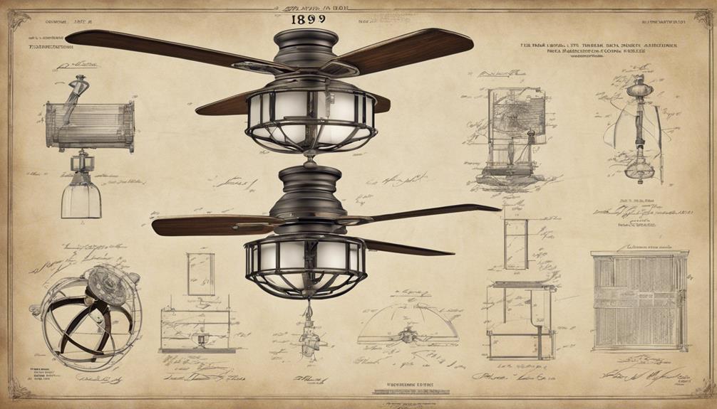 importance of 1889 invention