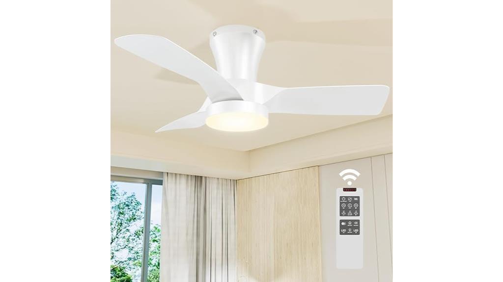 low profile ceiling fan