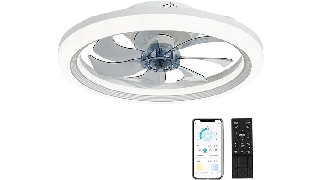 low profile remote controlled fans