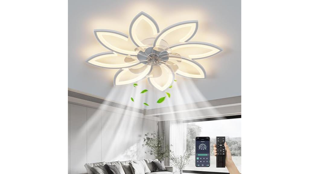 modern ceiling fan features