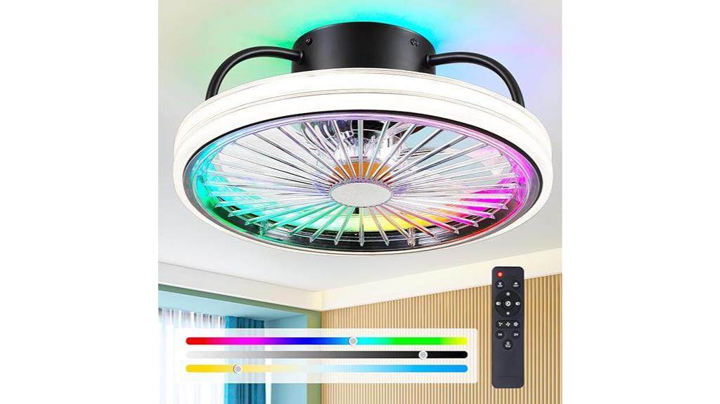 modern low profile ceiling fan