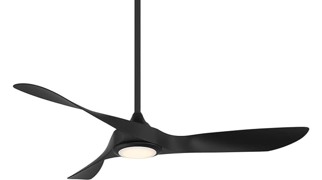 versatile and efficient ceiling fan