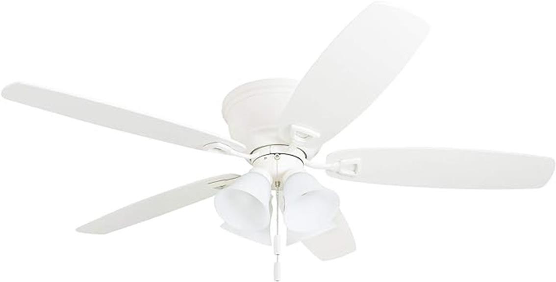 white indoor ceiling fan