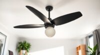 home office ceiling fan guide