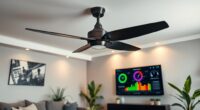 fan integration with energy monitoring