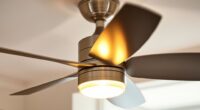 stylish dimmable led fans