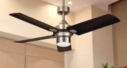 stylish efficient ceiling fans