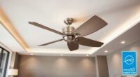 top 15 eco friendly ceiling fans