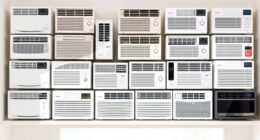 top affordable window air conditioners