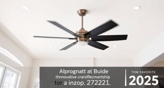 top reiga ceiling fans