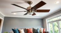 top stylish efficient fans
