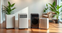top ventless ac options