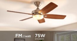 fan efficiency measurement tips