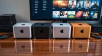 top mac minis for media
