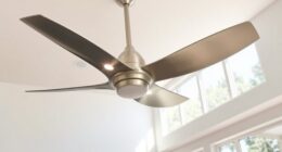 eco friendly ceiling fan innovations