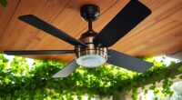 outdoor smart fan selection