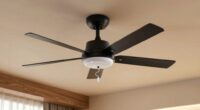 smart temperature triggered fan control