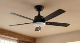 smart temperature triggered fan control