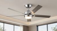 top 15 contemporary light fans