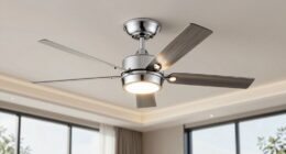 top 15 contemporary light fans