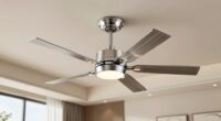 top 15 premium ceiling fans