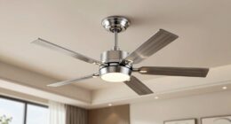 top 15 premium ceiling fans