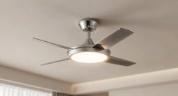 top bladeless ceiling fans