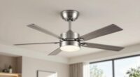 top ceiling fan installations