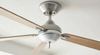 top ceiling fan safety kits