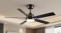 top energy efficient ceiling fans