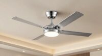 top fans for low ceilings