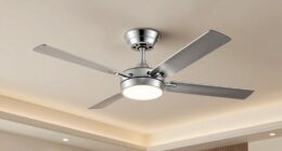 top fans for low ceilings