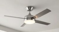top led ceiling fans