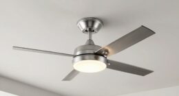 top led ceiling fans