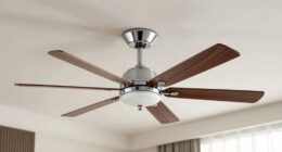 top premium ceiling fans