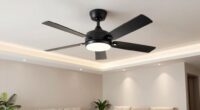 top rental ceiling fans