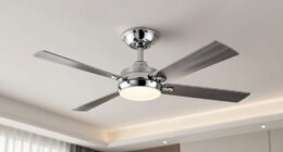top retractable blade fans