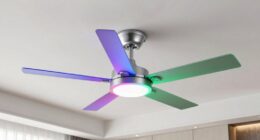 top rgb ceiling fans