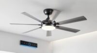 top smart fan selections