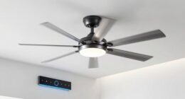 top smart fan selections