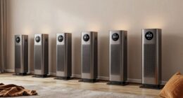 top smart heater picks