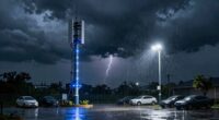 backup systems enhance resilience